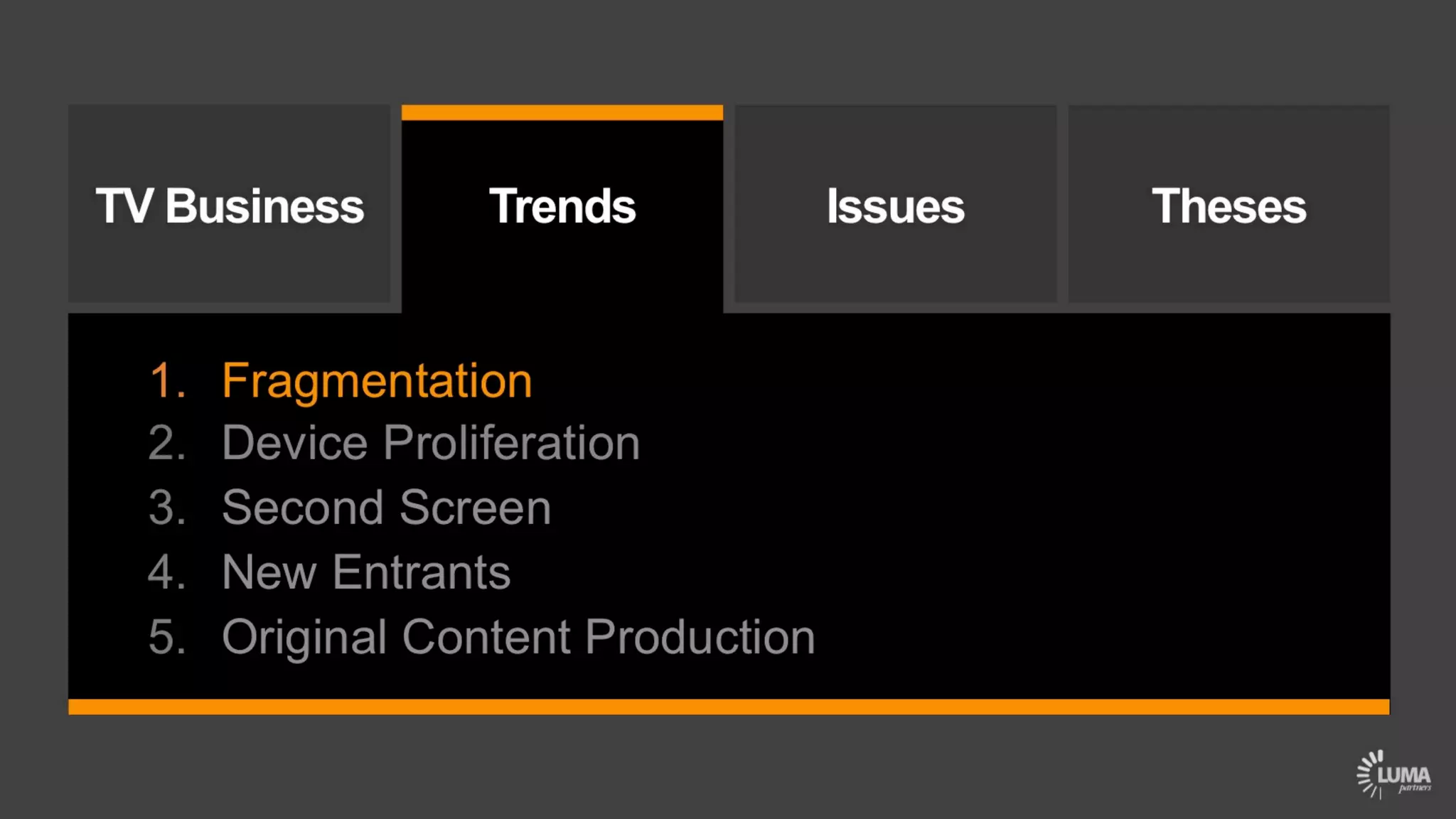 LUMA's The Future of (Digital) TV