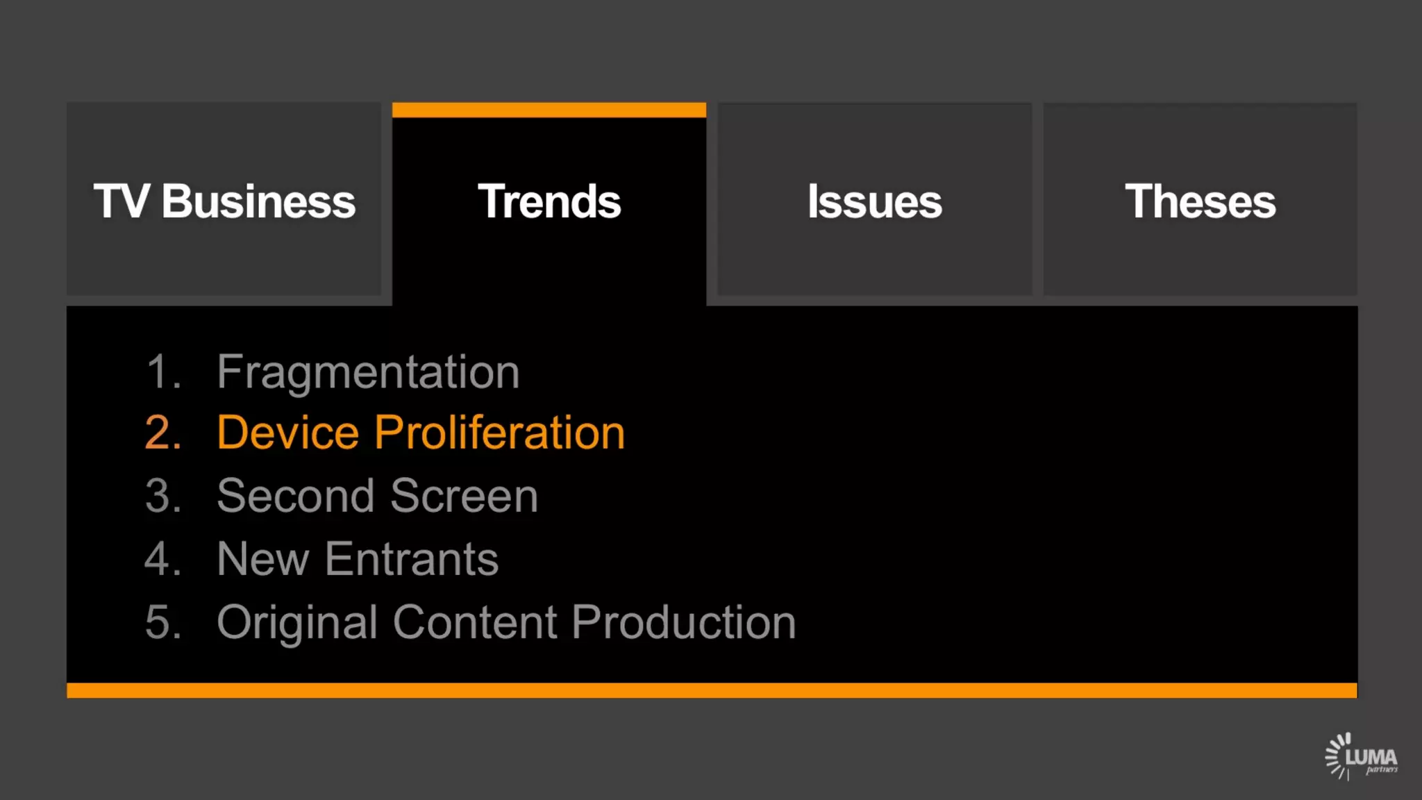 LUMA's The Future of (Digital) TV