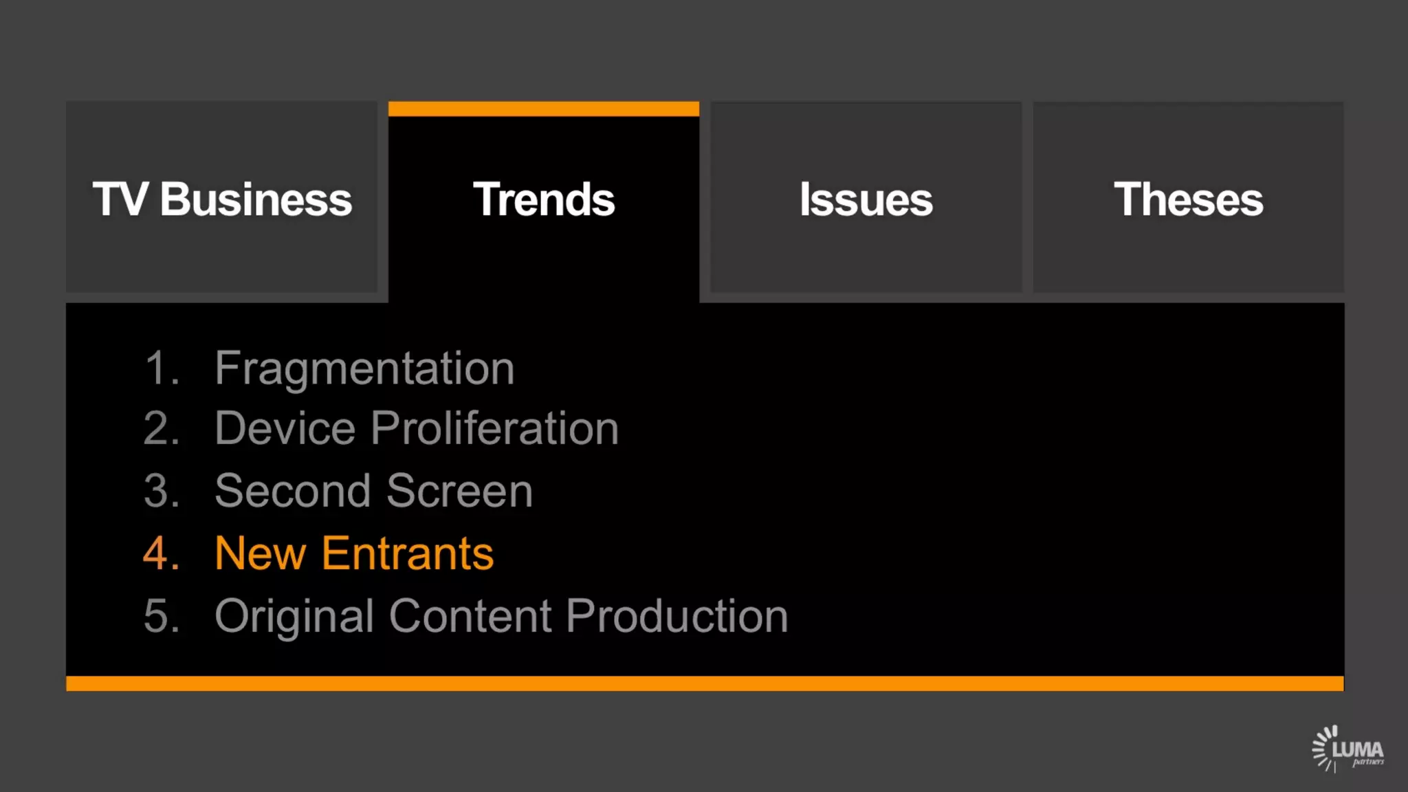 LUMA's The Future of (Digital) TV