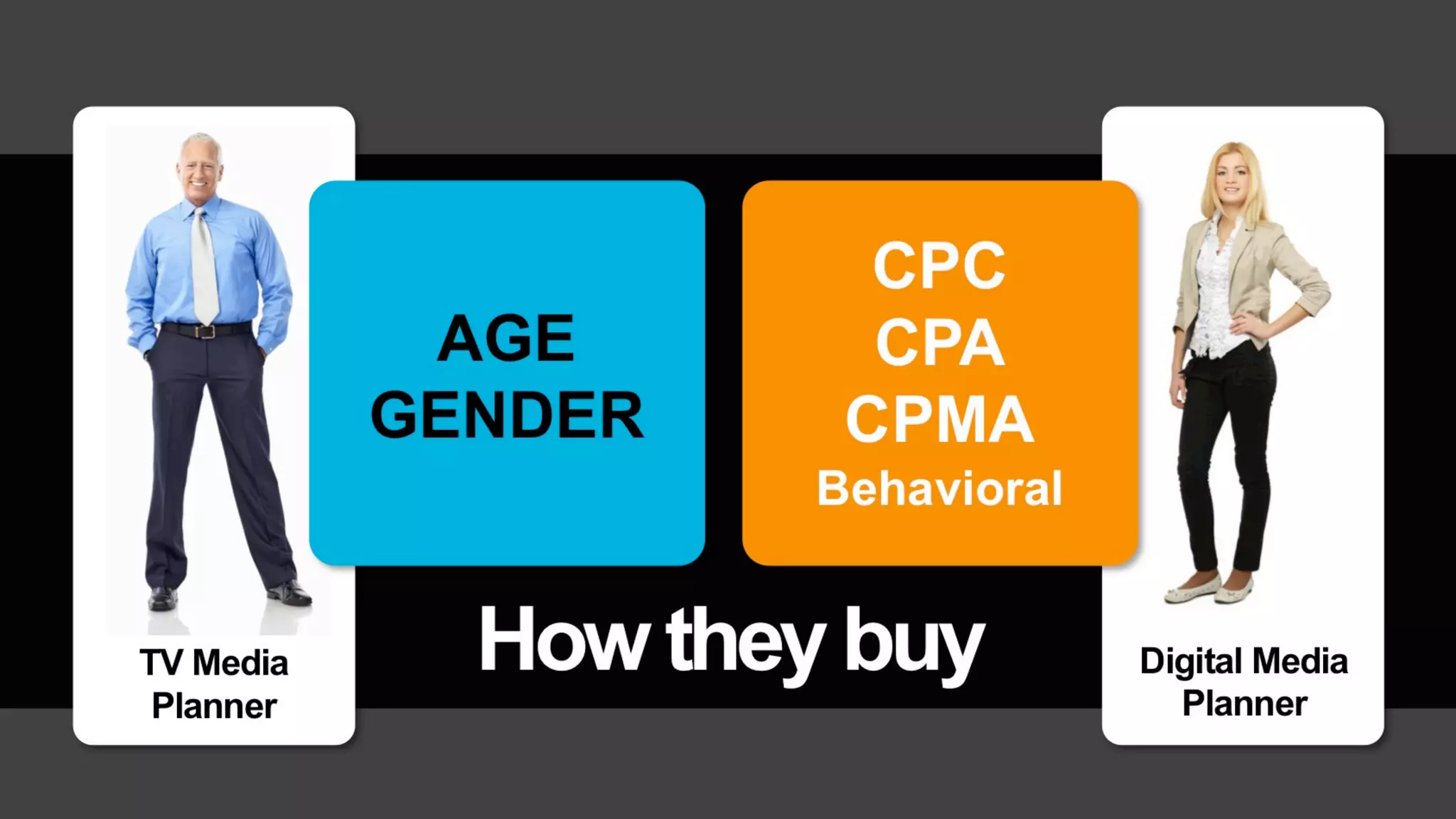 LUMA's The Future of (Digital) TV