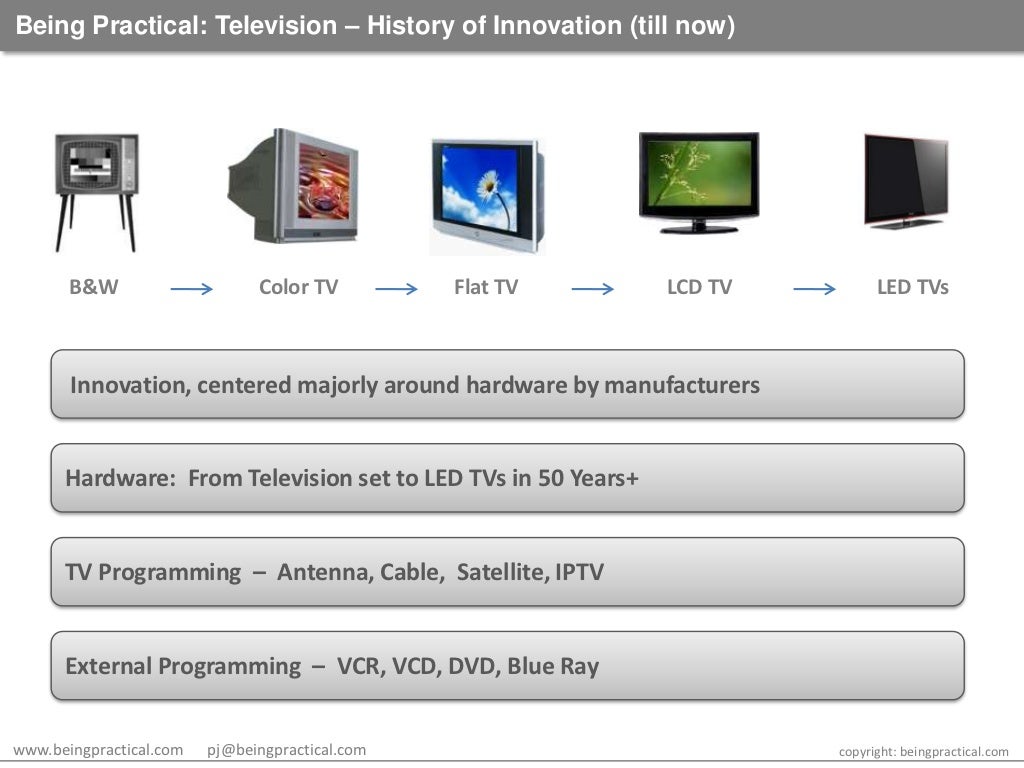 a history of television Learn about the history of television and how many people working together and alone contributed to its evolution and when the first tv was invented. a history of television Learn about the history of television and how many people working together and alone contributed to its evolution and when the first tv was invented.