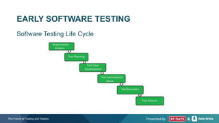 The Future of Testing and Testers | PPTX