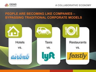 COLLABORATIVE ECONOMY
PEOPLE ARE BECOMING LIKE COMPANIES –
BYPASSING TRADITIONAL CORPORATE MODELS
A COLLABORATIVE ECONOMY
...