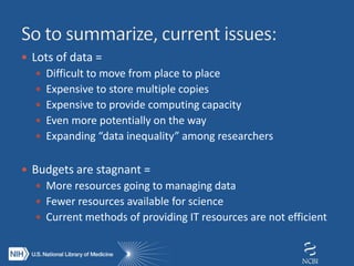  Lots of data =
 Difficult to move from place to place
 Expensive to store multiple copies
 Expensive to provide computing capacity
 Even more potentially on the way
 Expanding “data inequality” among researchers
 Budgets are stagnant =
 More resources going to managing data
 Fewer resources available for science
 Current methods of providing IT resources are not efficient
 