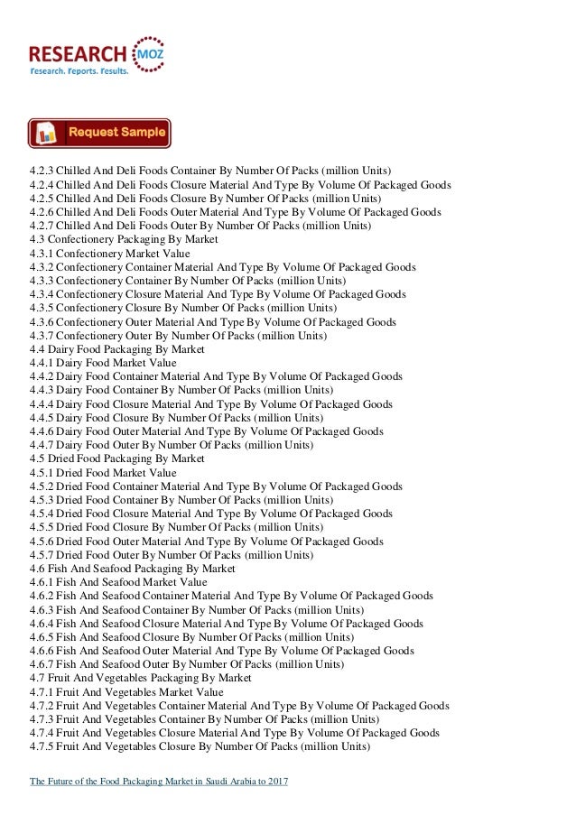 The Future of the Food Packaging Market in Saudi Arabia to 2017