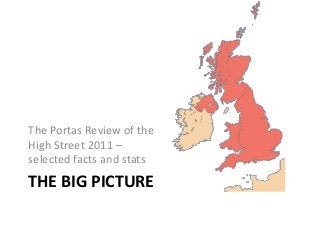 THE BIG PICTURE
The Portas Review of the
High Street 2011 –
selected facts and stats
 