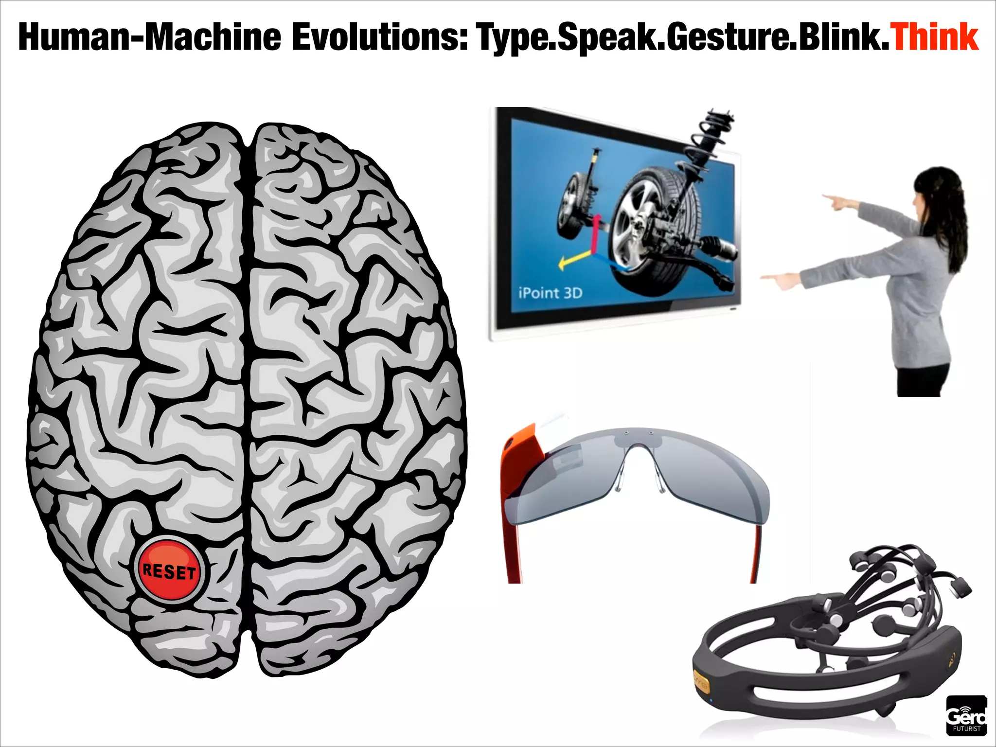 Human-Machine Evolutions: Type.Speak.Gesture.Blink.Think

 
