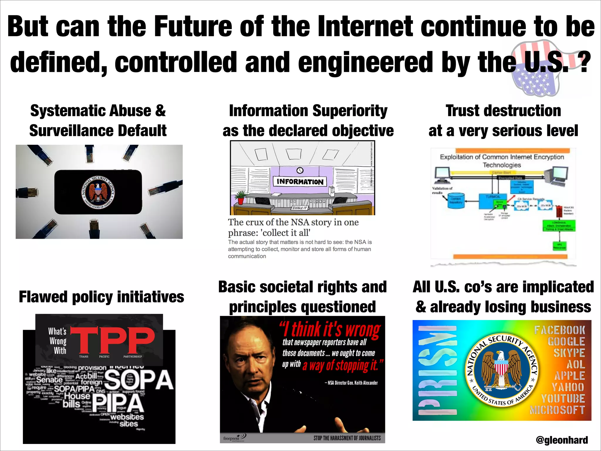 But can the Future of the Internet continue to be
deﬁned, controlled and engineered by the U.S. ?
Systematic Abuse &
Surveillance Default

Flawed policy initiatives

Information Superiority
as the declared objective

Basic societal rights and
principles questioned

Trust destruction
at a very serious level

All U.S. co’s are implicated
& already losing business

@gleonhard

 