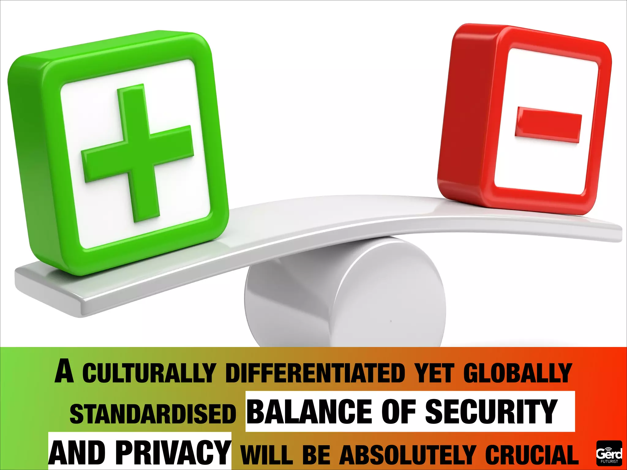 A CULTURALLY DIFFERENTIATED YET GLOBALLY
STANDARDISED BALANCE OF SECURITY
AND PRIVACY WILL BE ABSOLUTELY CRUCIAL

 