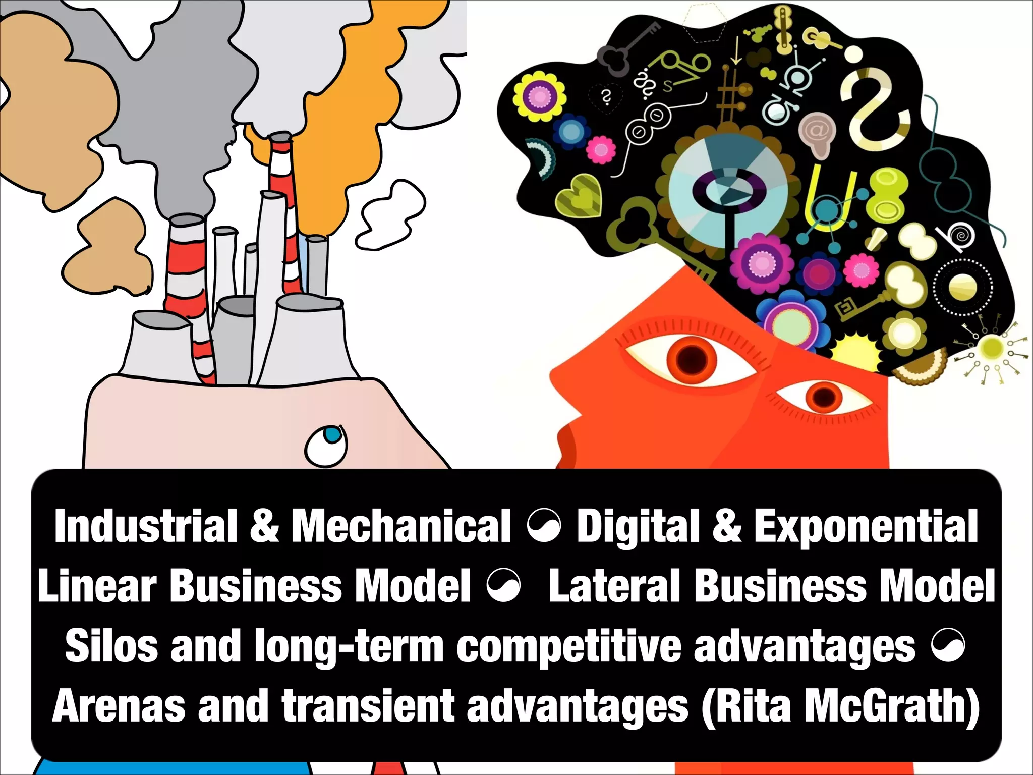Industrial & Mechanical ☯ Digital & Exponential
Linear Business Model ☯ Lateral Business Model
Silos and long-term competitive advantages ☯
Arenas and transient advantages (Rita McGrath)

 