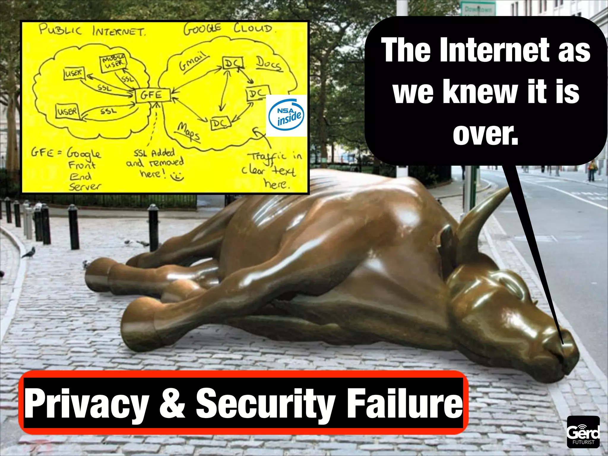 The Internet as
we knew it is
over.

Privacy & Security Failure

 