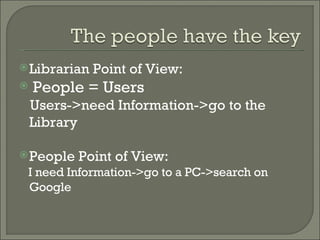 Librarian Point of View: People = Users  Users->need Information->go to the Library People Point of View:  I need Information->go to a PC->search on Google 