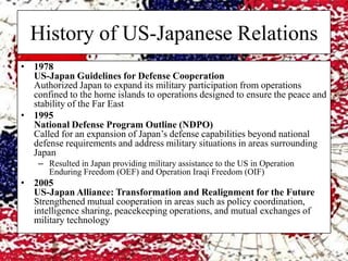 The future of the us japanese security agreements | PPTX