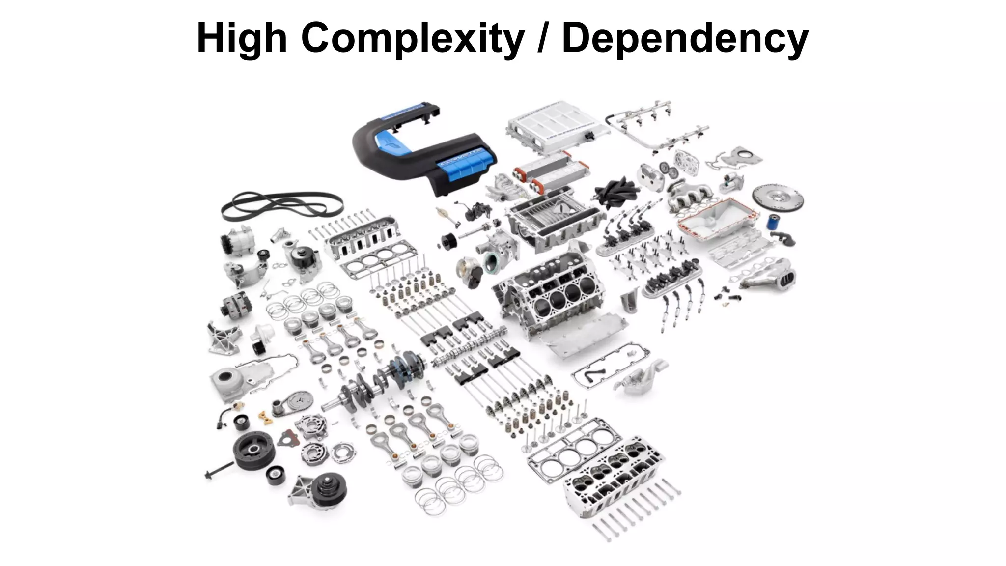 High Complexity / Dependency