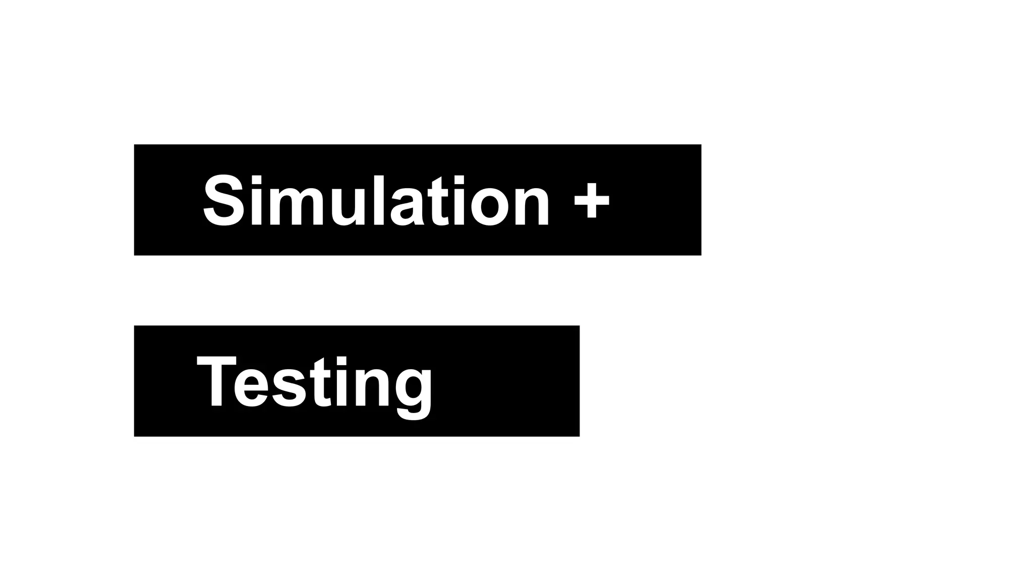 Simulation +
Testing