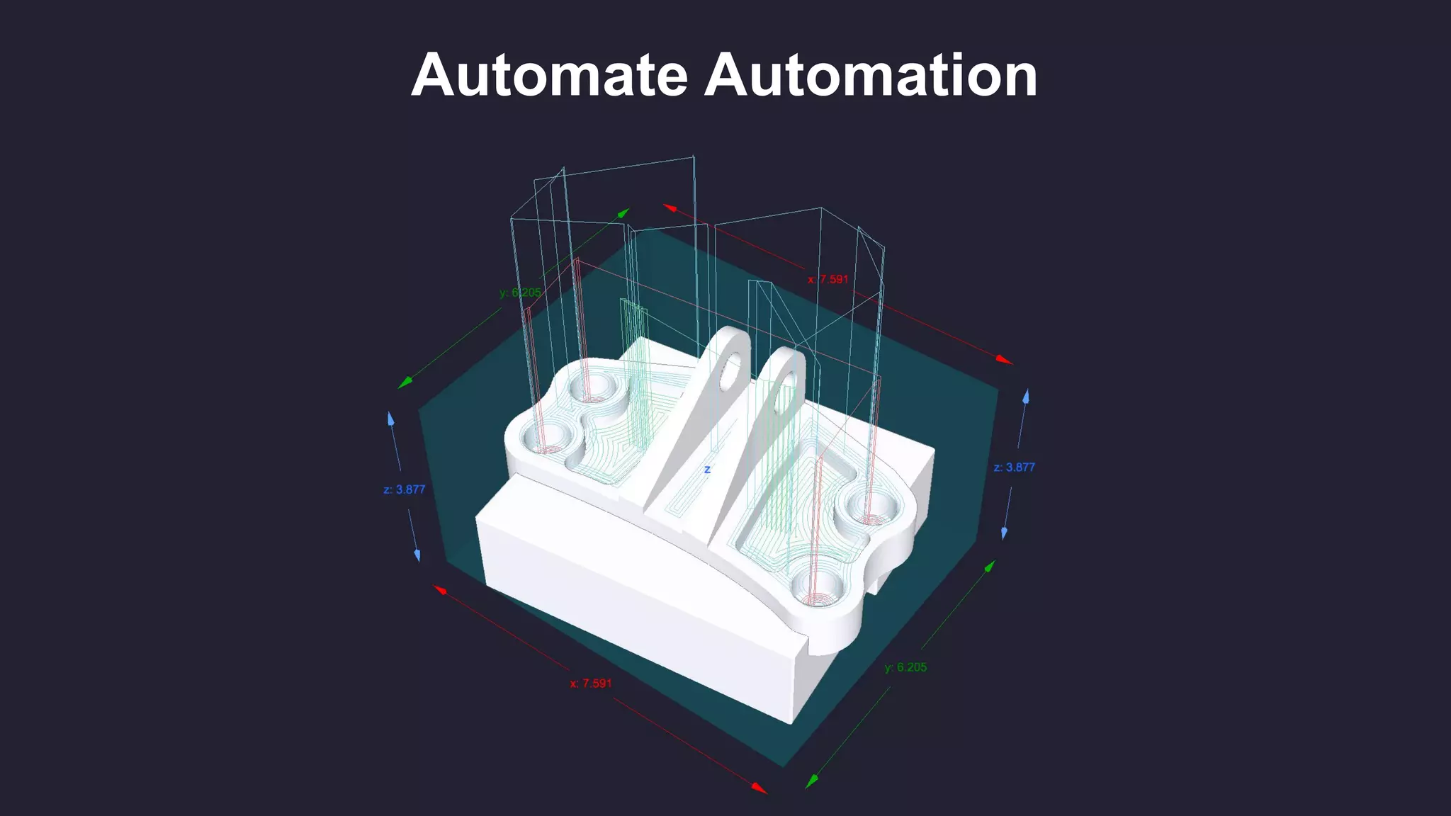 Automate Automation