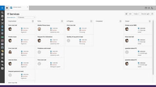 The future of TOPdesk | PPTX