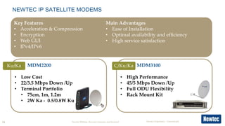 Newtec Dialog Modems Beyond Consumer and Ka-Band: The Future of Traditional VSAT | PPTX