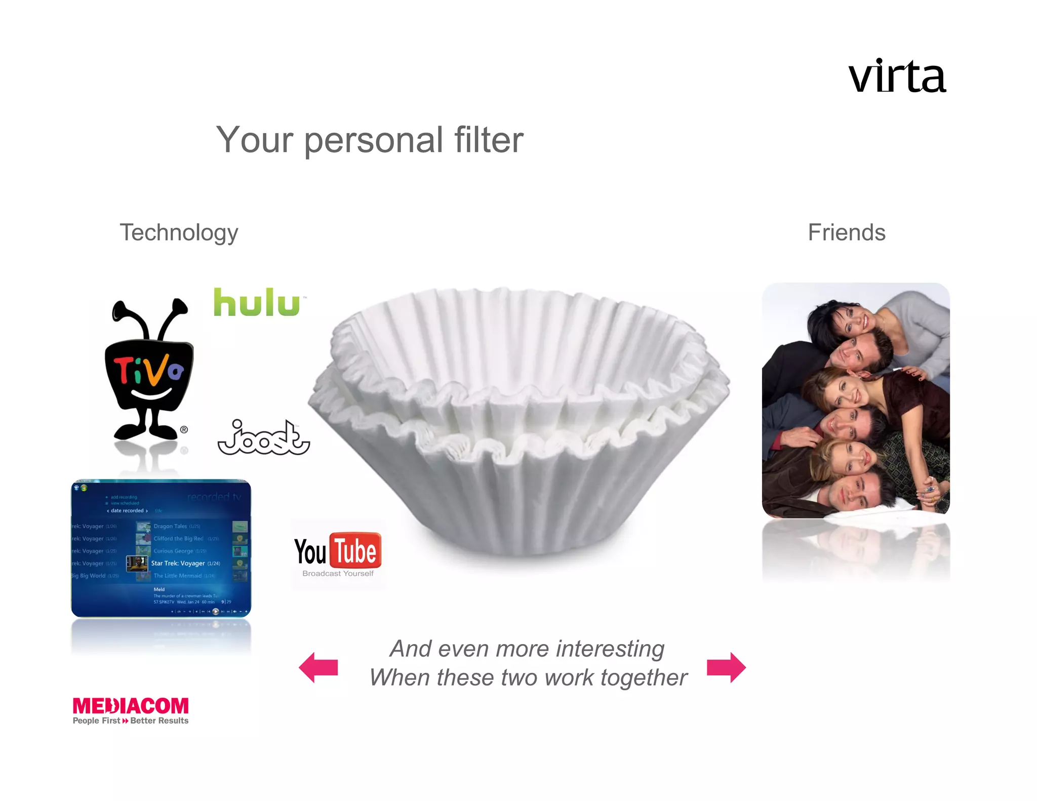 Your personal filter

Technology                                      Friends




                  And even more interesting
                 When these two work together
 