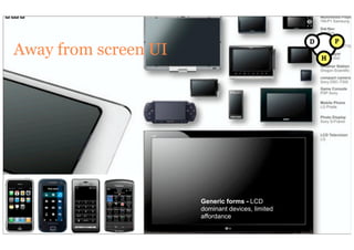 D       P
Away from screen UI                                   H




                      Generic forms - LCD
                      dominant devices, limited
                      affordance
 