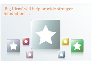 ‘Big Ideas’ will help provide stronger
foundations...
 