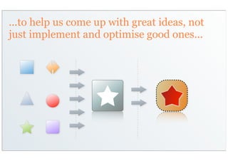 ...to help us come up with great ideas, not
just implement and optimise good ones...
 