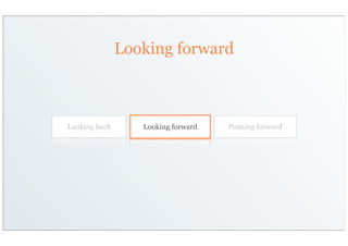 Looking forward



Looking back      Looking forward   Pushing forward
 