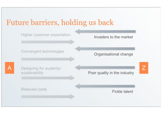 Future barriers, holding us back
    Higher customer expectation
                                     Invaders to the market


    Convergent technologies
                                     Organisational change


A   Designing for austerity/                                     Z
    sustainability                Poor quality in the industry



    Reduced costs
                                                Fickle talent
 
