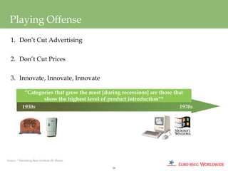 Playing Offense
  1. Don’t Cut Advertising


  2. Don’t Cut Prices


  3. Innovate, Innovate, Innovate

             “Categories that grow the most [during recessions] are those that
                    show the highest level of product introduction”*
            1930s                                                           1970s




Source: * Ehrenberg-Bass Institute (B. Sharp)

                                                10
 