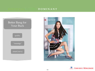 RESIDUAL          DOMINANT




Better Bang for
  Your Buck


     quality



    “masstige”



   smart/savvy




                     104
 