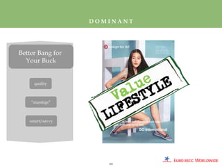 DOMINANT




Better Bang for
  Your Buck


     quality



    “masstige”



   smart/savvy




                     105
 