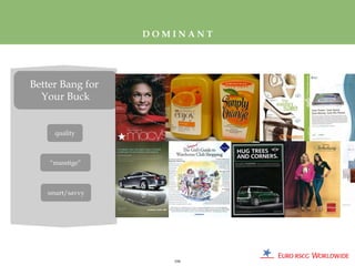 DOMINANT




Better Bang for
  Your Buck


     quality



    “masstige”



   smart/savvy




                     106
 