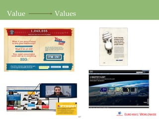 Value   Values




                 117
 