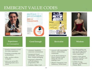 EMERGENT VALUE CODES                                                                                                 118




      Experience                 Good Enough                            Revivalist                    Wisdom
    (vs. Consumption)


• brand as resource or tool                                                                    • less about getting one
                              • voluntary simplicity,             • concern with responsible
  for richer experience                                                                          over on the big brands
                                conscious consumerism               choices, relationships,
                                                                                                 than about getting to
• forgoing ownership and                                            community
                              • transparent brand                                                what’s important
  accumulation
                                personality, real product         • can be about looking to
                                                                                               • project a more plural,
• eBay, auction culture,        story, simple packaging             future instead of past,
                                                                                                 inclusive, humble, well-
  Craigslist                                                        taking the old and
                              • magazines celebrating                                            adjusted outlook
                                                                    making it new
• rent a car, not an RV;        cool self-reliance,
                                                                                               • YAWN (Young,
  charming hotel, not a         pragmatism, DIY                   • Obama’s Inaugural; Ann
                                                                                                 Wealthy, and Normal);
  resort                                                            Hathaway, Norah Jones
                              • Craftster, Make, Craft                                           Obama, Bjork
                                                            118
 