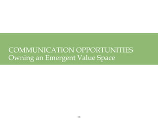 COMMUNICATION OPPORTUNITIES
Owning an Emergent Value Space




                124
 