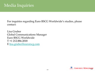 Media Inquiries


 For inquiries regarding Euro RSCG Worldwide’s studies, please
 contact:

 Lisa Gruber
 Global Communications Manager
 Euro RSCG Worldwide
 T +1 212.886.2018
 E lisa.gruber@eurorscg.com




                                                                 129
                                 129
 