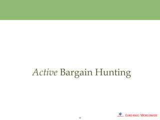 Active Bargain Hunting



          28
 