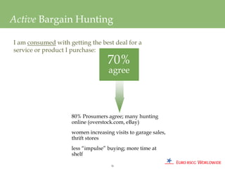 Active Bargain Hunting

I am consumed with getting the best deal for a
service or product I purchase:
                                   70%
                                   agree




                    80% Prosumers agree; many hunting
                    online (overstock.com, eBay)
                    women increasing visits to garage sales,
                    thrift stores
                    less “impulse” buying; more time at
                    shelf

                                    31
 