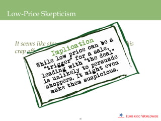 Low-Price Skepticism



  It seems like stores are saying, “Please take this
  crap off my hands.”
                  —Megan McArdle, Financial Analyst, The Atlantic




                                   43
 