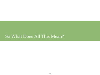 So What Does All This Mean?




                    54
 