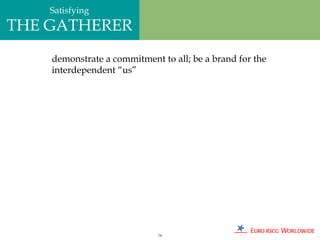Satisfying
THE GATHERER
    demonstrate a commitment to all; be a brand for the
    interdependent “us”




                             79
 
