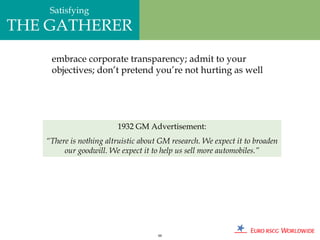 Satisfying
THE GATHERER
    embrace corporate transparency; admit to your
    objectives; don’t pretend you’re not hurting as well




                        1932 GM Advertisement:
   “There is nothing altruistic about GM research. We expect it to broaden
        our goodwill. We expect it to help us sell more automobiles.”




                                     88
 