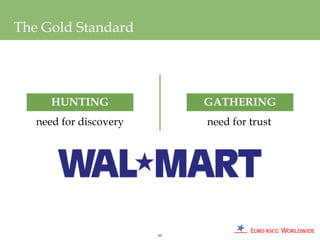 The Gold Standard




      HUNTING                GATHERING
   need for discovery        need for trust




                        95
 