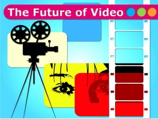 The Future Of Video