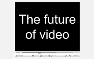 The future
of video
 