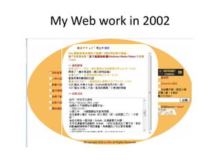 MozTW YZU CSE Lecture