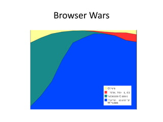 MozTW YZU CSE Lecture