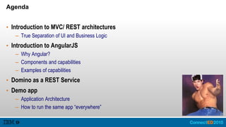 Agenda
• Introduction to MVC/ REST architectures
– True Separation of UI and Business Logic
• Introduction to AngularJS
– ...