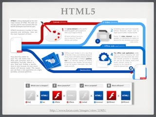 HTML5




http://www.focus.com/images/view/11905/
 