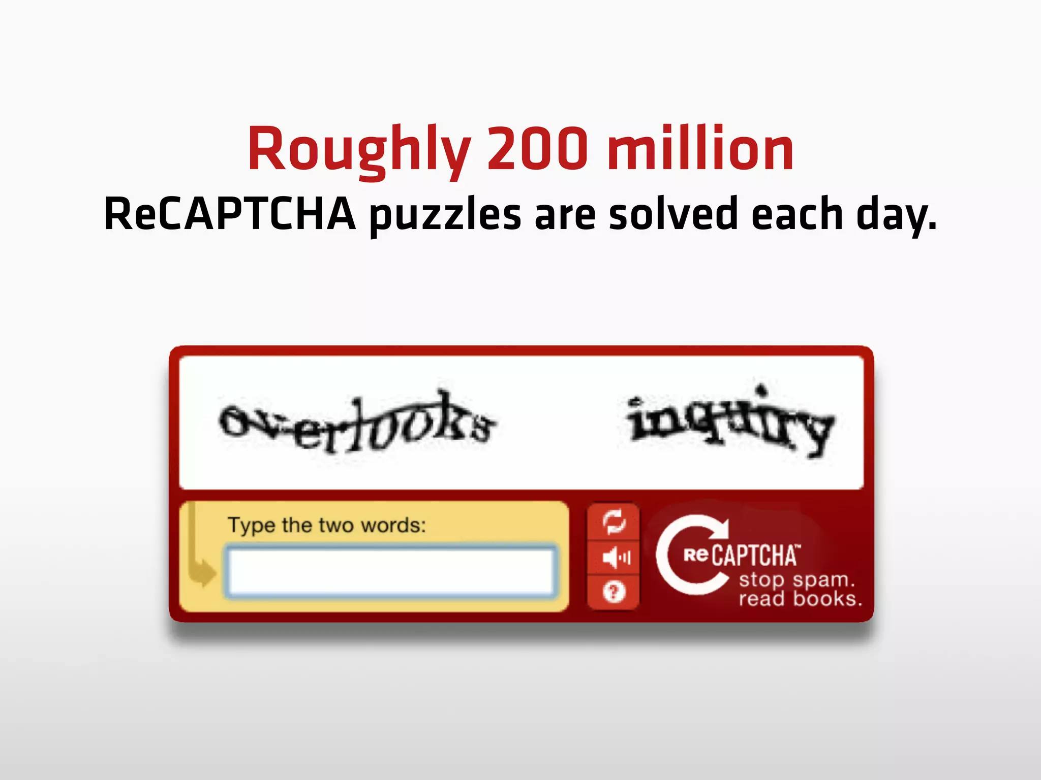 Roughly 200 million
ReCAPTCHA puzzles are solved each day.
 